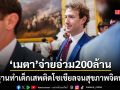 ซักเกอร์เบิร์กซีด! เมตา แพ้คดีจ่ายอ่วม 218 ล้าน ฐานทำเด็กเสพติดโซเชียลจนสุขภาพจิตพัง