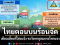 ไทยตอนบนร้อนจัด เตือนเลี่ยงที่โล่งแจ้ง-ระวังพายุลมกระโชกแรง
