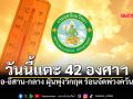 วันนี้แตะ 42 องศาฯ เหนือ-อีสาน-กลาง ฝุ่นพุ่งวิกฤต อากาศร้อนจัดพ่วงควันพิษ