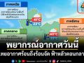 พยากรณ์อากาศวันนี้ ทั่วไทยร้อนถึงร้อนจัด ฟ้าหลัวตอนกลางวัน