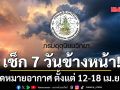 มาแล้ว!!! กรมอุตุฯคาดหมายอากาศ 7 วันข้างหน้า ตั้งแต่ 12-18 เม.ย.69