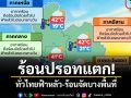 ร้อนปรอทแตก! ทั่วไทยฟ้าหลัว-ร้อนจัดบางพื้นที่