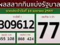 ผลสลากกินแบ่งรัฐบาล งวดประจำวันที่ 16 เมษายน 2569