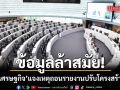 กมธ.เศรษฐกิจ แจงเหตุถอนรายงานปรับโครงสร้างภาษี เหตุข้อมูลล้าสมัย
