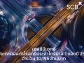 SCBX เผยไตรมาส 1 ปี’69  กวาดกำไร 10,195 ล้าน
