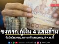 ชงพรก.เงินกู้ 4 แสนล้าน รับมือวิกฤตตอ.กลาง คลังเสนอครม. 5 พ.ค. นี้