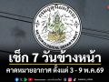 มาแล้ว! กรมอุตุฯคาดหมายอากาศ 7 วันข้างหน้า ตั้งแต่ 3 - 9 พ.ค.69
