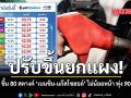 ปรับขึ้นยกแผง ดีเซล ขึ้น 80 สตางค์ เบนซิน-แก๊สโซฮอล์ ไม่น้อยหน้า พุ่งอีก 90 สตางค์
