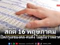 เลขนี้มาแน่! มัดรวมเลขเด็ด 16 พ.ค.69 สถิติวันเสาร์ทำถึงมาก ใครพลาดมีร้อง