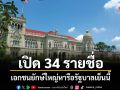 เปิด 34 รายชื่อ เอกชนยักษ์​ใหญ่เตรียมหารือรัฐบาลเย็นนี้