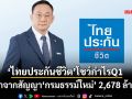 ‘ไทยประกันชีวิต’โชว์ Q1 โกยกำไร 3,267 ล้านบาท มาจากสัญญา‘กรมธรรม์ใหม่’ 2,678 ล้านบาท
