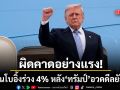 ผิดคาดอย่างแรง! หุ้นโบอิ้งร่วง 4% หลัง ทรัมป์ อวดดีลยักษ์จีนซื้อเครื่องบินโบอิ้ง 200 ลำ