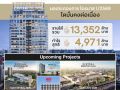 เซ็นทรัลพัฒนา โชว์ Q1/2569 โตมั่นคงต่อเนื่อง กำไรสุทธิแตะ 4,971 ล้านบาท เติบโต 18% จากปีก่อน