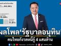 สรุปผลโพลรัฐบาลอนุทิน คนไทยกังวลหนี้กู้ 4 แสนล้าน จี้ลดค่าครองชีพก่อนเศรษฐกิจทรุด