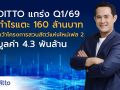 DITTO แกร่ง Q1/69 กำไรแตะ 160 ล้านบาท Backlog 5.3 พันล้านบาท