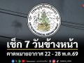 มาแล้ว! กรมอุตุฯคาดหมายอากาศ 7 วันข้างหน้า ตั้งแต่ 22-28 พ.ค.69