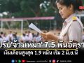 สพฐ.ไฟเขียว! ปรับ\'จ้างเหมา\'เป็น\'ลูกจ้างชั่วคราว\' 7.5 พันอัตรา เงินเดือนสูงสุด 1.9 หมื่น เริ่ม 2 มิ.ย.นี้