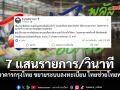ธนาคารกรุงไทย ขยายระบบลงทะเบียน ไทยช่วยไทยพลัส เป็น 7 แสนรายการ/วินาที