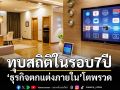 ทุบสถิติในรอบ7ปี ‘ธุรกิจตกแต่งภายใน’โตพรวด