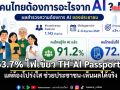 โพลเผย 63.7% ไฟเขียว TH-AI Passport แต่มีเงื่อนไข ต้องโปร่งใส ช่วยประชาชน-เห็นผลได้จริง