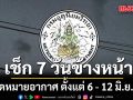 มาแล้ว!!! กรมอุตุฯคาดหมายอากาศ 7 วันข้างหน้า ตั้งแต่ 6 - 12 มิ.ย.69