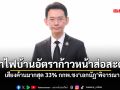 ค่าไฟบ้านอัตราก้าวหน้าส่อสะดุด เสียงค้านมากสุด33% กกพ.ชง‘เอกนัฏ’พิจารณา