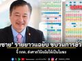 สมชาย ร่ายยาวแฉยับ ขบวนการฮั้ว สว. จี้ กกต. ส่งศาลวินิจฉัยให้เป็นโมฆะ