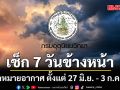 มาแล้ว!!! กรมอุตุฯคาดหมายอากาศ 7 วันข้างหน้า ตั้งแต่ 27 มิ.ย. - 3 ก.ค.69