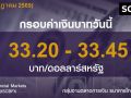 ค่าเงินบาทประจำวันที่ 1 กรกฎาคม 2569