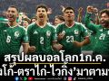 สรุปผลบอลโลก1ก.ค. : ‘จังโก้-ตราไก่-ไวกิ้ง’มาตามนัด