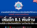 ศาลแพ่งสั่งยึด-อายัดทรัพย์คดีฉ้อโกง \'แตงไทย-ยิม เลียก-เบน สมิท\' เพิ่มอีก 8.1 พันล้าน