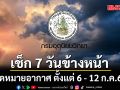 มาแล้ว!!! กรมอุตุฯคาดหมายอากาศ 7 วันข้างหน้า ตั้งแต่ 6 - 12 ก.ค.69
