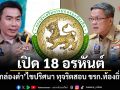 เปิด 18 อรหันต์ กล่องดำไขปริศนา ทุจริตสอบ ขรก.ท้องถิ่น