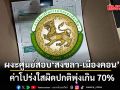 ‘สถ.’ กางผลคะแนน ‘โกงสอบท้องถิ่น’ ทั่วประเทศ พบ สงขลา-นครศรีฯ ค่าโปร่งใสผิดปกติพุ่งเกิน 70%