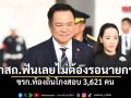 อนุทิน ลั่น กสถ. ฟันขรก.ท้องถิ่นโกงสอบ 3,621 คน ได้เลยไม่ต้องรอ นายกฯ นั่งหัวโต๊ะ ก.กลาง