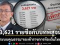 อดีตผู้พิพากษา กางกฎหมาย ทำไมสอย 3,621 รายชื่อได้ทันที ไม่ต้องรอผลคดีอาญา?