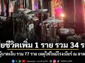 เสียชีวิตเพิ่ม 1 ราย รวม 34 ราย สรุปยอดผู้บาดเจ็บ รวม 77 ราย เหตุไฟไหม้โรงเบียร์ ณ ลาดพร้าว