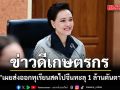 ข่าวดีเกษตรกร! ‘ศุภจี’เผยส่งออกทุเรียนสดไปจีนทะลุ 1 ล้านตัน เร่งลุยต่อทุเรียนใต้-ดันการแปรรูปเพิ่มมูลค่า
