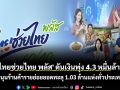 \'ไทยช่วยไทย พลัส\' ดันเงินหมุนเวียนพุ่ง 4.3 หมื่นล้านบาท หนุนร้านค้ารายย่อยทะลุ 1.03 ล้านแห่งทั่วประเทศ