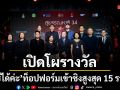 เปิดโผรางวัล สุพรรณหงส์ครั้งที่ 34 ประจำปี 2568 ผีใช้ได้ค่ะ ท็อปฟอร์มเข้าชิงสูงสุด 15 รางวัล