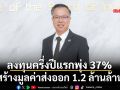 ‘บีโอไอ’เผยลงทุนครึ่งปีแรก 1.47 ล้านล้าน พุ่ง 37% สร้างมูลค่าส่งออกกว่า 1.2 ล้านล้าน