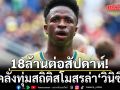 18ล้านต่อสัปดาห์!ปืนคลั่งทุ่มสถิติสโมสรล่า‘วินิซิอุส’