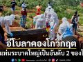 อีโบลาคองโกวิกฤต ติดเชื้อทะลุ 3,500 ราย ขึ้นแท่นระบาดใหญ่เป็นอันดับ 2 ของโลก