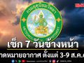มาแล้ว!!! กรมอุตุฯคาดหมายอากาศ 7 วันข้างหน้า ตั้งแต่ 3-9 ส.ค.69