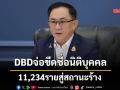 DBDจ่อขีดชื่อนิติบุคคล 11,234รายสู่สถานะร้าง