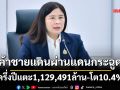 ค้าชายแดนผ่านแดนกระฉูด ครึ่งปีแตะ1,129,491ล้าน-โต10.4%