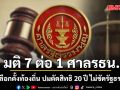 ศาลรธน.ชี้โทษตัดสิทธิเลือกตั้ง 20 ปี คดีสมัครเลือกตั้งท้องถิ่นทั้งที่รู้ขาดคุณสมบัติ ไม่ขัดรัฐธรรมนูญ
