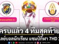 ครบแล้ว 4 ทีมสุดท้ายลูกยางหญิง-ชาย  ศึก วอลเลย์บอลนักเรียน แชมป์กีฬา 7HD 2026
