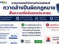 ซูเปอร์โพล เผย กว่า 84% หนุนกวาดล้างปืนผิดกม. หวังตำรวจเข้าถึงที่เกิดเหตุรวดเร็ว