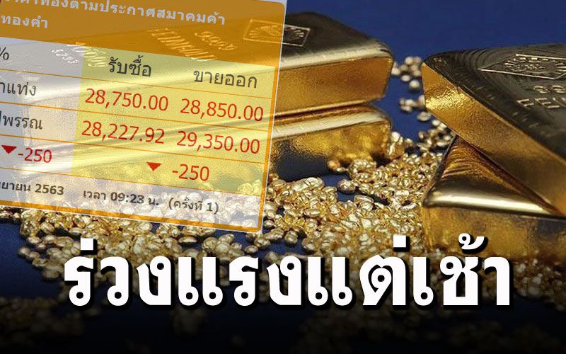 เปิดตลาดราคาทองคำปรับลง250 รูปพรรณขายออก29,350บาท